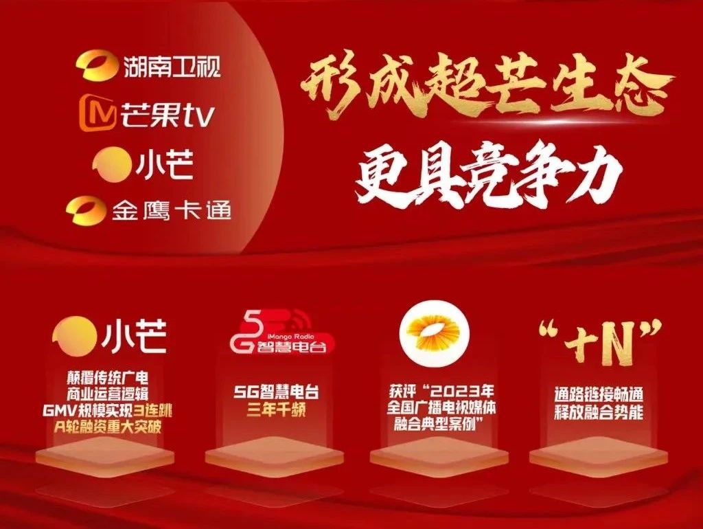 湖南廣播影視集團(tuán)有限公司董事長張華立：2024年要干這七件大事
