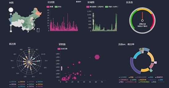 醒醒，沉睡的廣電大數(shù)據(jù)!