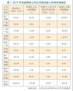 廣電網(wǎng)絡(luò)進(jìn)入轉(zhuǎn)型關(guān)鍵期