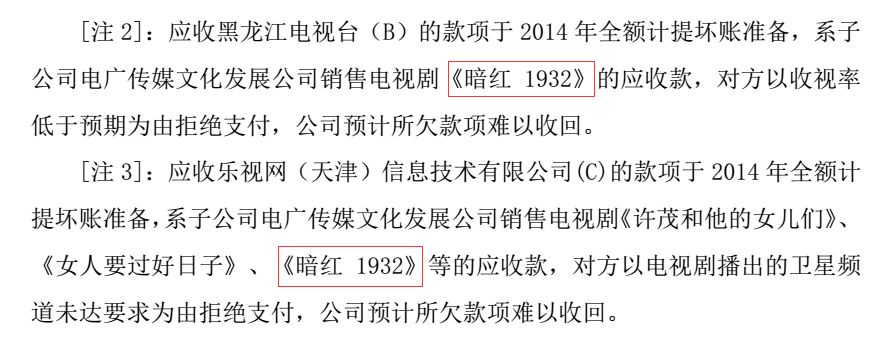 電廣傳媒為何被深交所連環(huán)18問(wèn)？