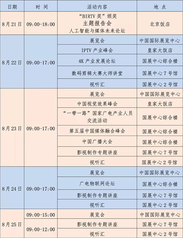 BIRTV2018日程火熱出爐！