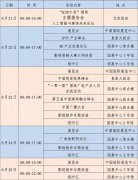 BIRTV2018日程火熱出爐！