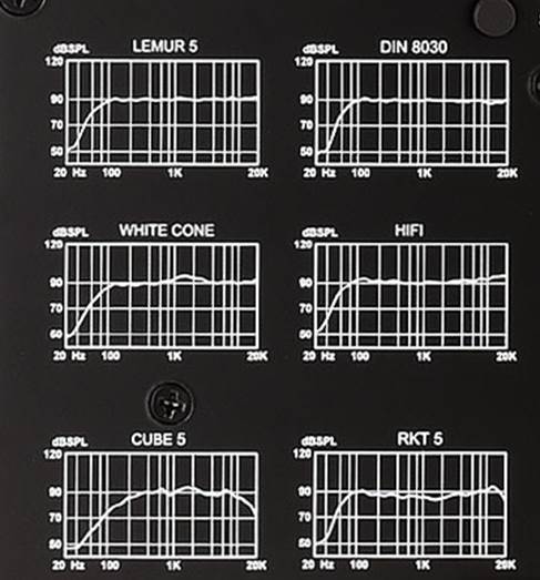 獨(dú)特的監(jiān)聽模擬概念：來自 DJWORX 的 Monkey Banana Lemur5 音箱簡評