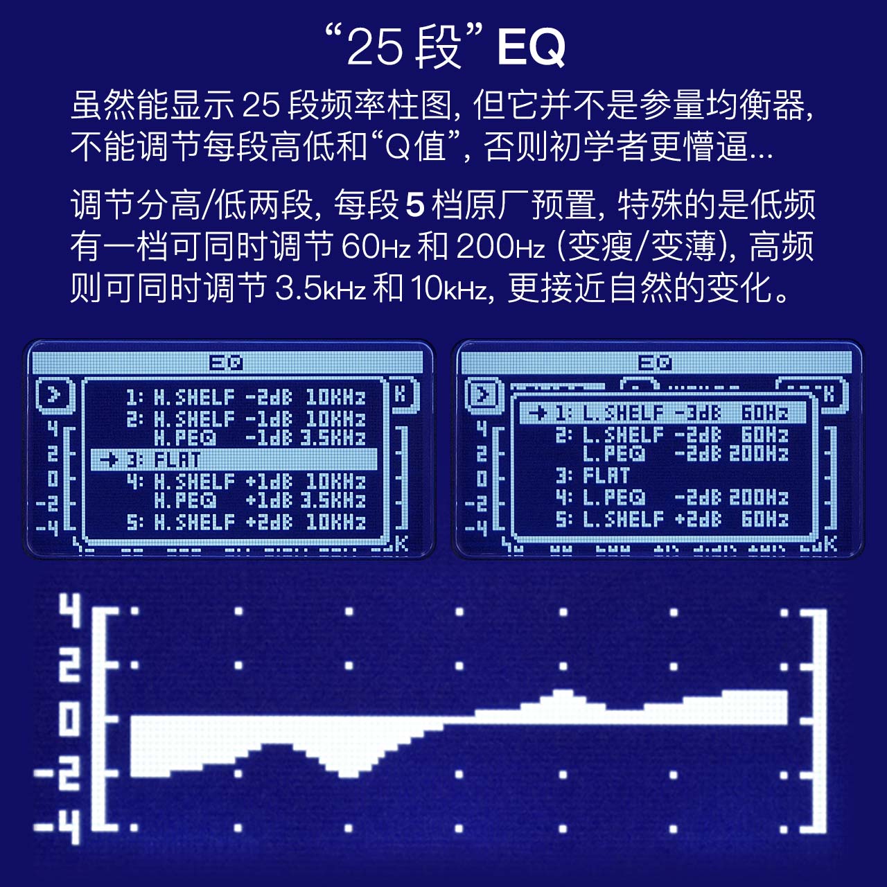 KRK Rokit G4 評測：兇起來連自己人都打