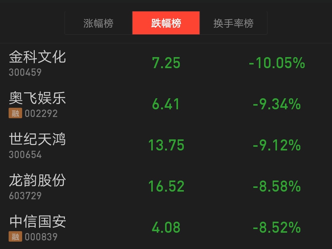 【TV資本論】兩大廣電白皮書發(fā)布，AI+大數(shù)據(jù)如何賦能智慧廣電？