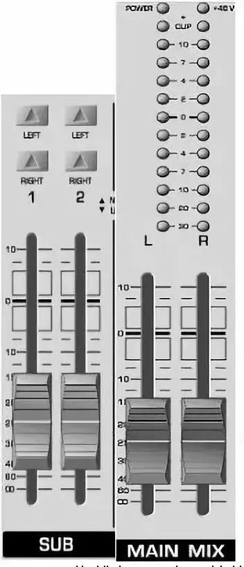 調音臺操作技巧（下）：細析輸出、監(jiān)測要點