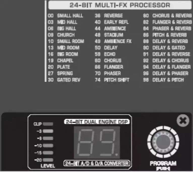 調音臺操作技巧（下）：細析輸出、監(jiān)測要點